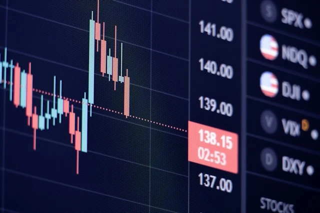 Using ai to pick stocks
