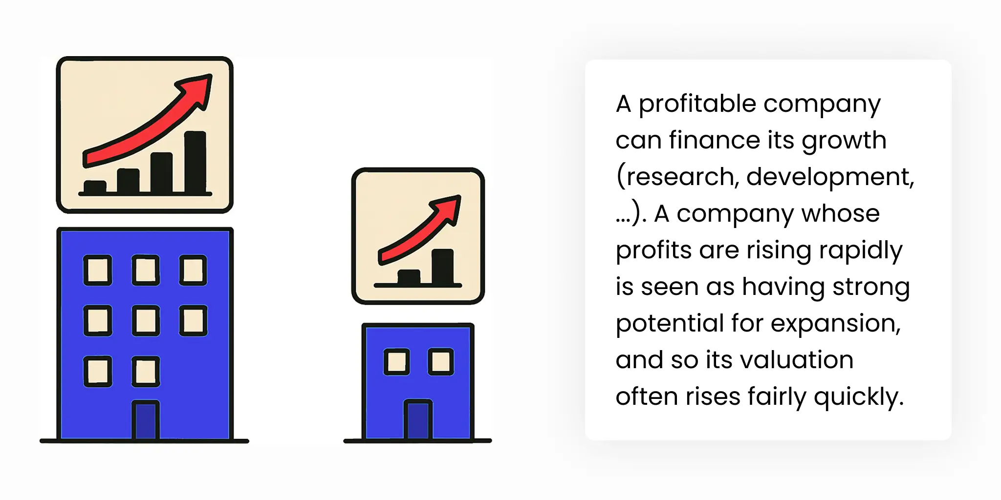 One of the factors influencing stock prices is sentiment. If people panic and sell all their stocks, share prices fall.