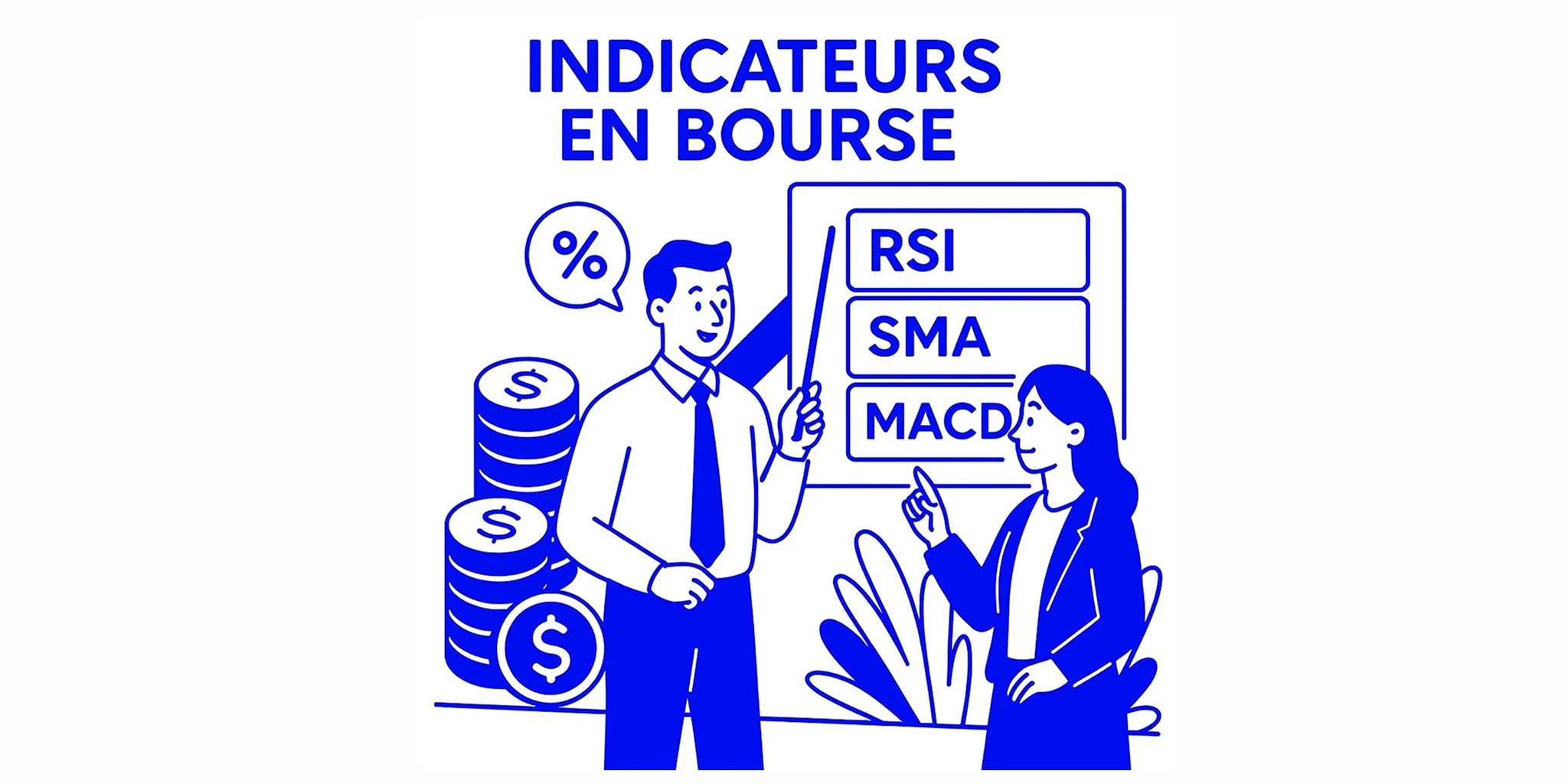 Indicators RSI, SMA, MACD