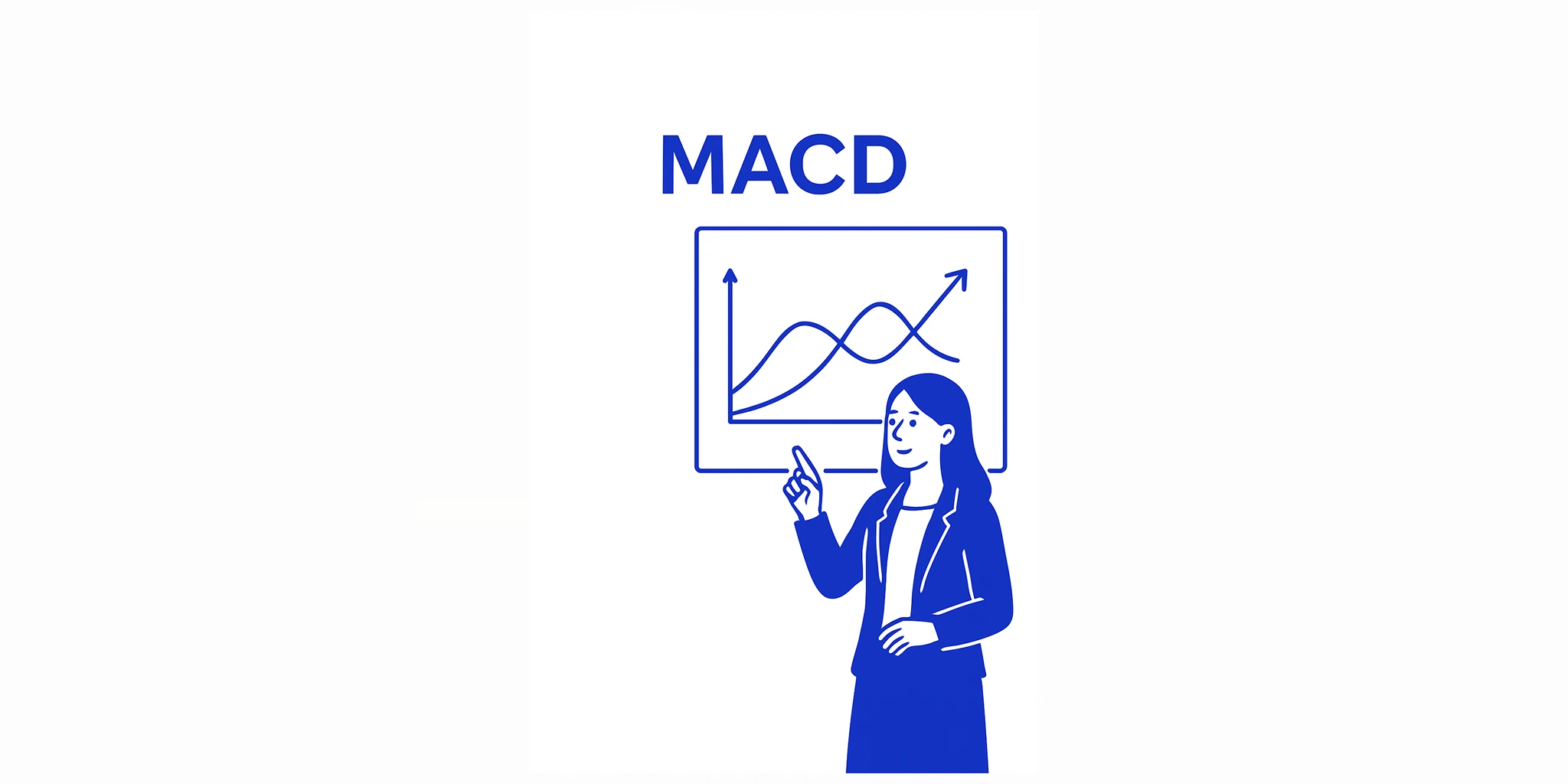 Indicator MACD